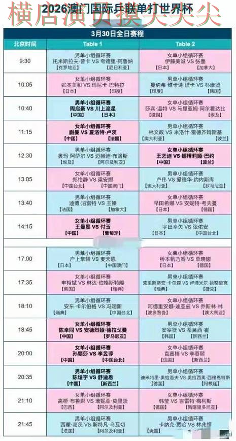 世界杯实时直播期间热门世界杯投注平台整理与直播入口分析